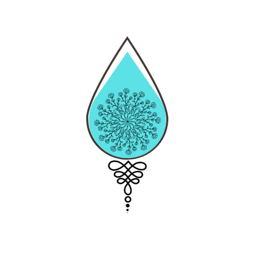 Know Thy Soul